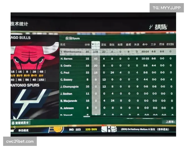 张伯伦与文班亚马:历史上两位中锋场均得分30+,开局5连胜创佳绩